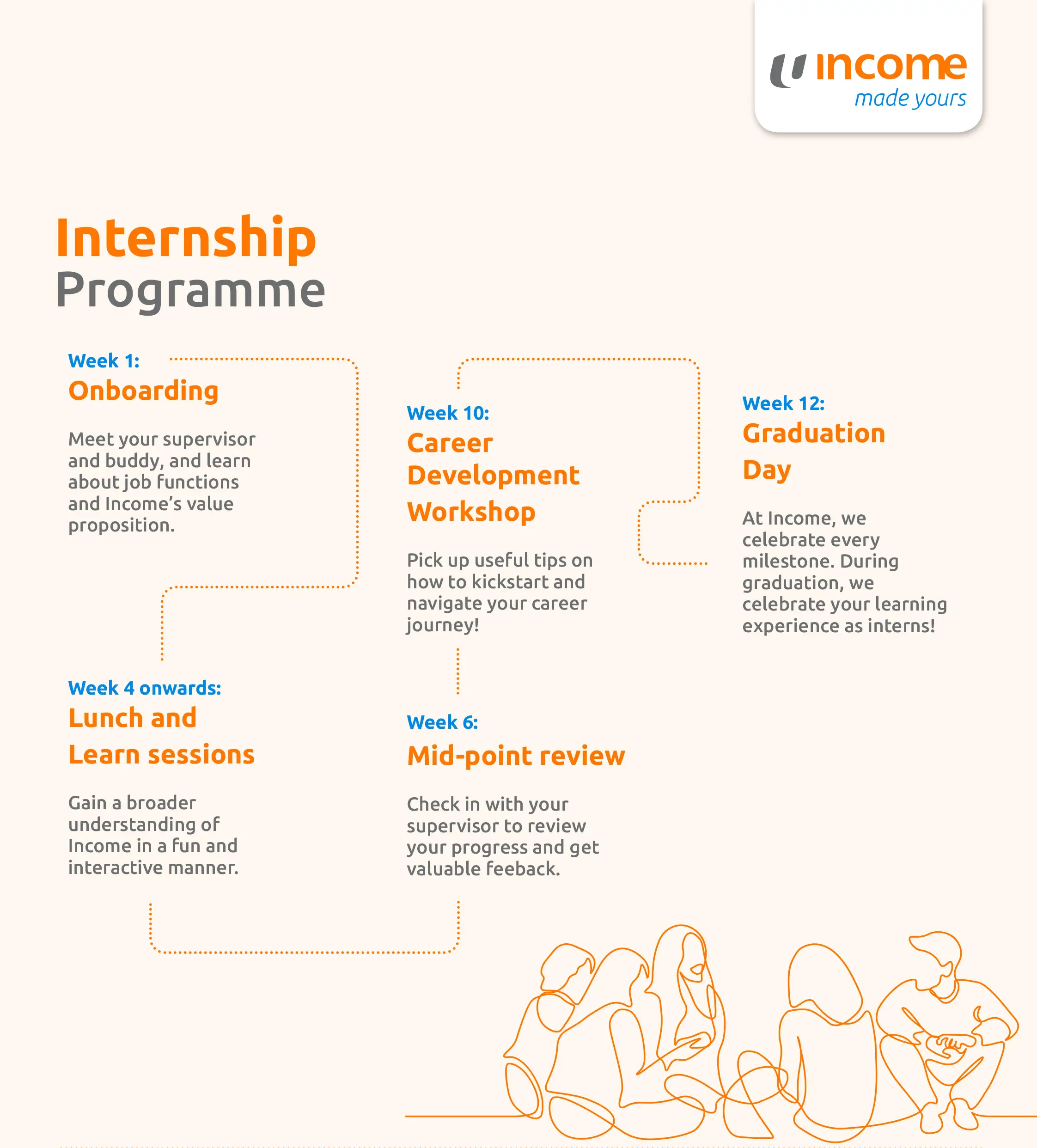 INCOME-GTI-Publication-2023-380x270mm INCOME-GTI-Publication-2023-380x270mm